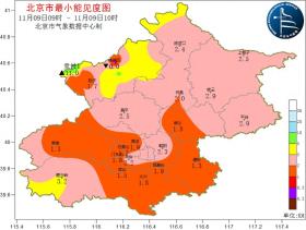 北京今天白天雾气笼罩，明天下午能见度转好  